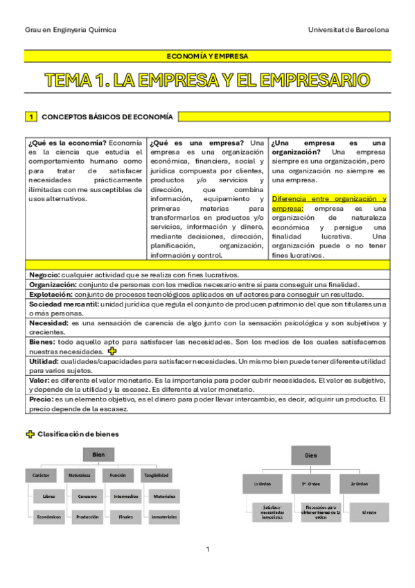 Miniatura del documento TEMA-1.-LA-EMPRESA-Y-EL-EMPRESARIO.pdf