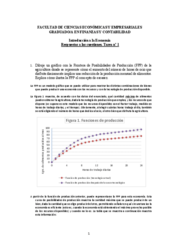 Miniatura del documento Respuestas-a-la-Tarea-1-Economia.pdf