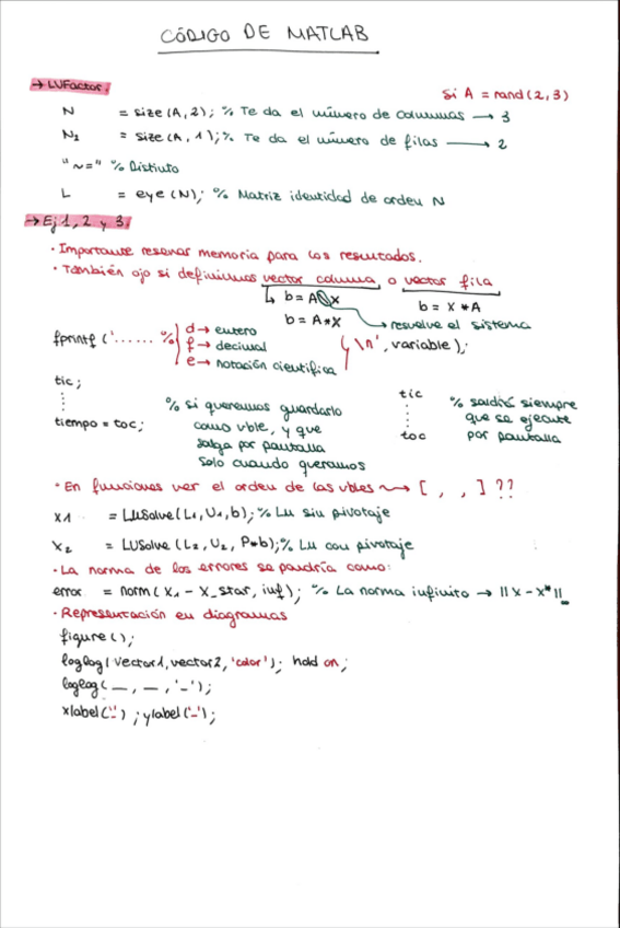 Miniatura del documento ApuntesCodigoMatlabPEC1.pdf