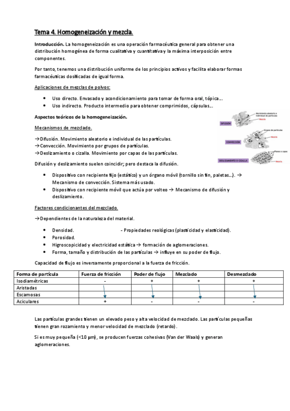 Miniatura del documento Tema-4-Homogeneizacion-y-mezcla.pdf