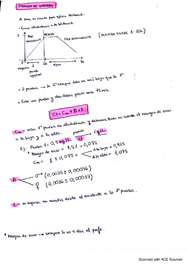 Miniatura del documento Explicacion-Widmark-y-formula-cinetica.pdf