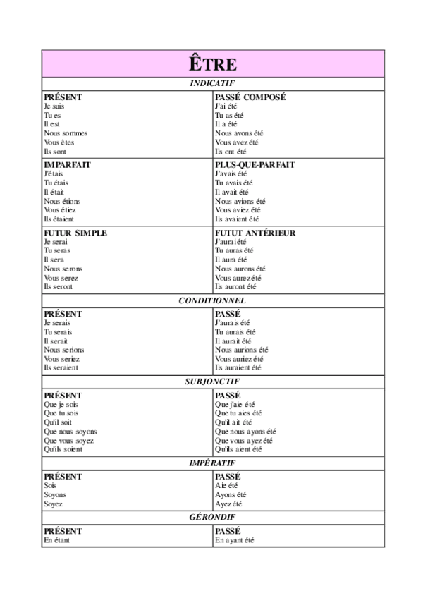 Miniatura del documento VERBOS.pdf
