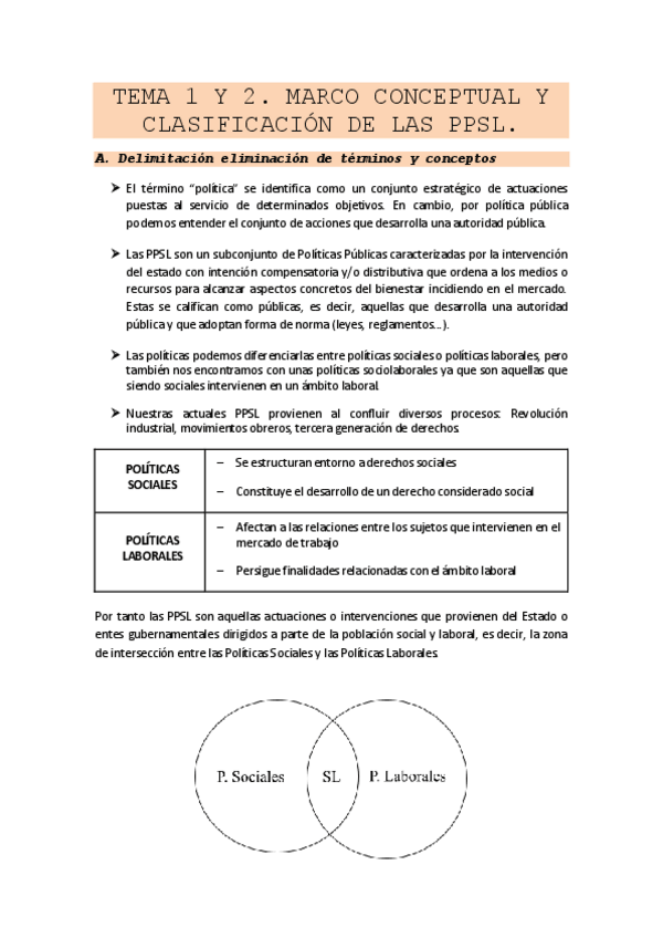 Miniatura del documento Tema-1-2.-PPSL.pdf