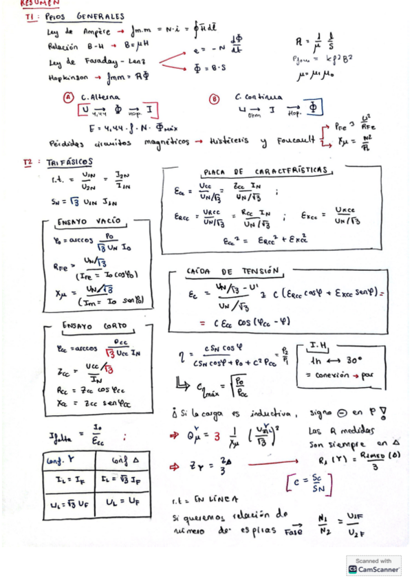 Miniatura del documento Formulario-MAQUINAS-PEC1.pdf