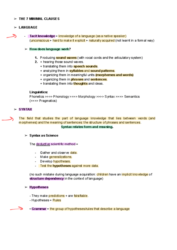 Miniatura del documento Resumen-Grammar-MidTerm.pdf