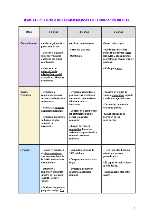 Miniatura del documento TEMA-1-MATES.pdf