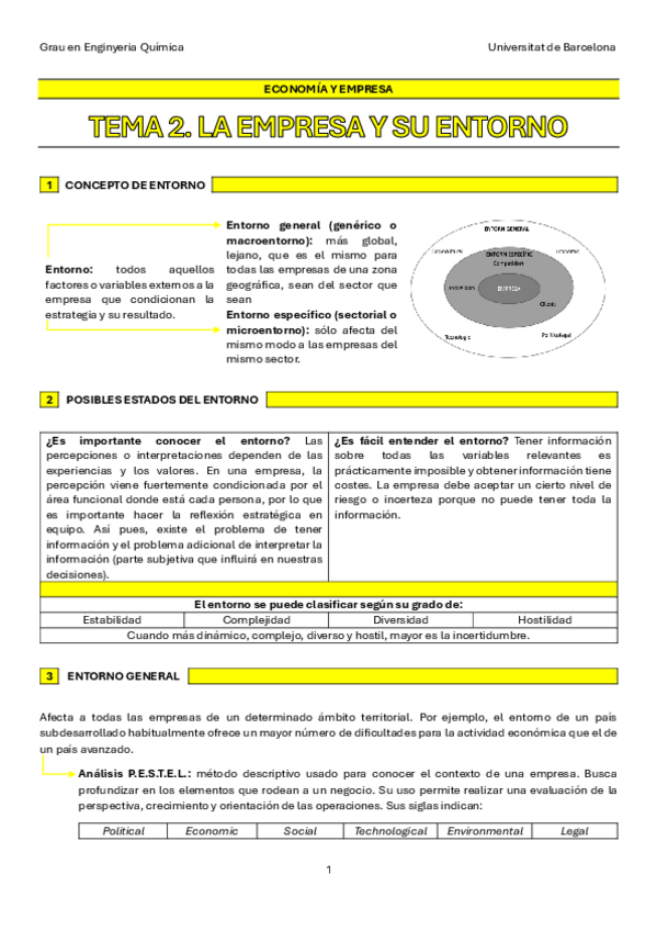 Miniatura del documento TEMA-2.-LA-EMPRESA-Y-SU-ENTORNO.pdf