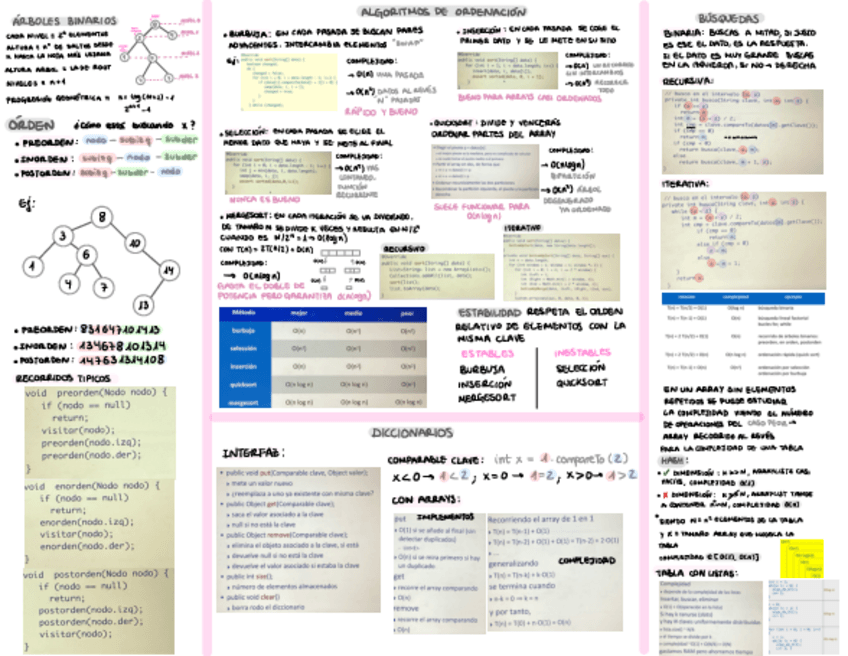 Miniatura del documento RESUMEN PARCIAL 1 ADSW.pdf