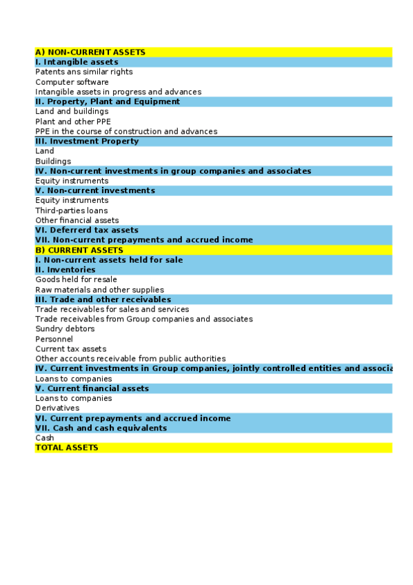 Miniatura del documento Inditex.xlsx