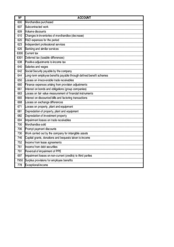 Miniatura del documento Casos 5, 6 y 7 resueltos.xlsx