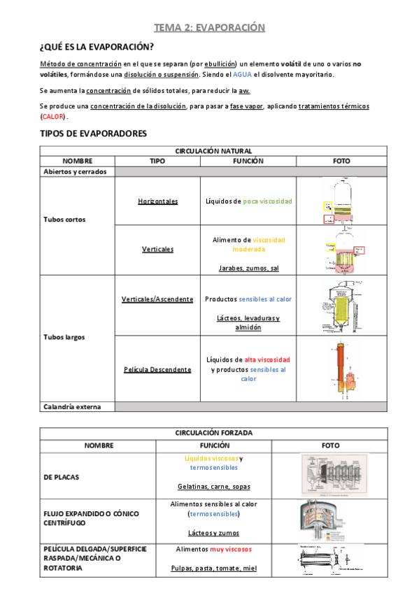 Miniatura del documento Resumen-T2-T9.pdf