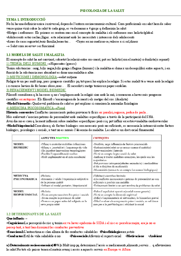 Miniatura del documento PSICO-SALUT-PRIMER-EXAMEN.pdf