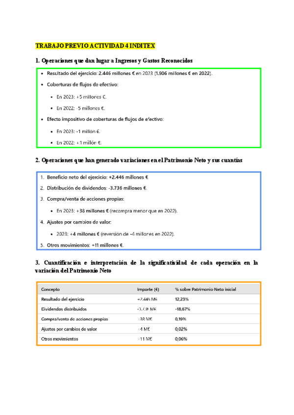 Miniatura del documento ACTIVIDAD-4-INDITEX.pdf