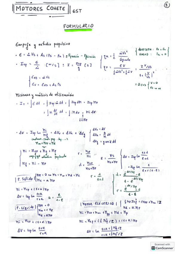 Miniatura del documento FORMULARIO-Motores-Cohete-PEI.pdf