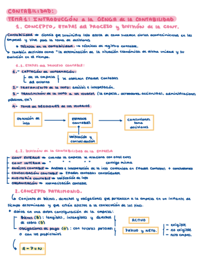 Miniatura del documento TEMA-1.-RESUMEN.pdf
