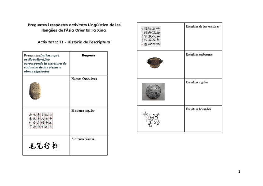 Miniatura del documento ACTIVITATS-LINGUISTICA-XINA.pdf