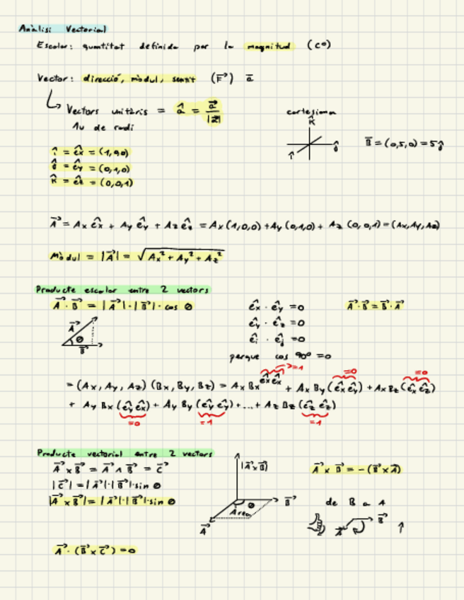 Miniatura del documento T1-Analisi-Vectorial.pdf