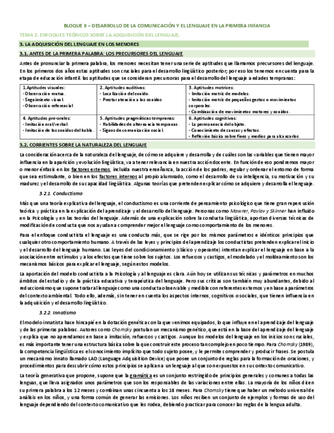 Miniatura del documento lenguaje_tema-2_apuntes_resumen.pdf