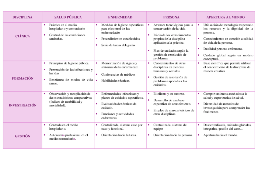 Miniatura del documento TABLAS.-TEMA-3.pdf