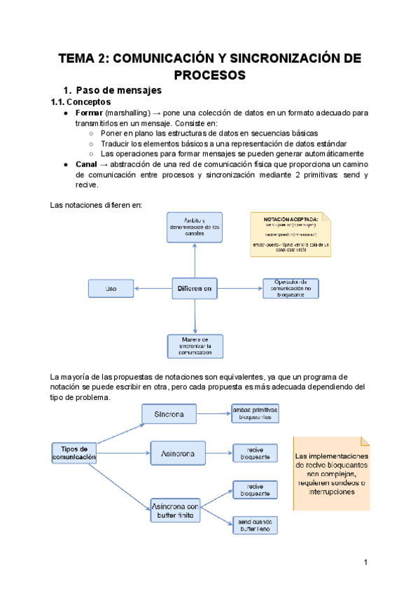 Miniatura del documento TEMA-2.pdf