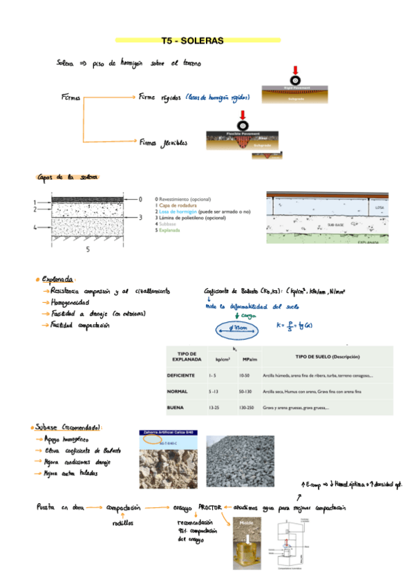 Miniatura del documento T6-Soleras.pdf