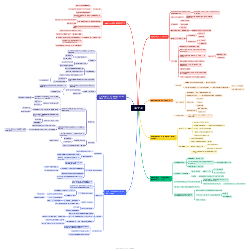 Miniatura del documento TEMA-8.pdf