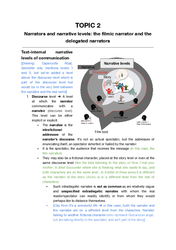 Miniatura del documento 2.-Narrators-and-narrative-levels.pdf