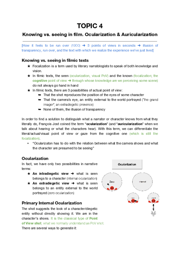 Miniatura del documento 4.-Ocularization-and-auricularization.pdf
