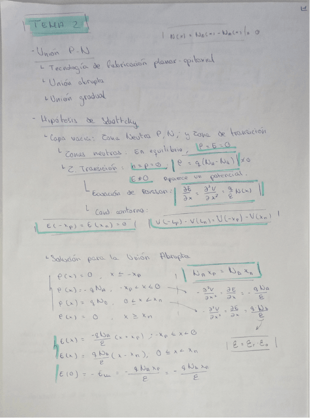 Miniatura del documento EsquemaFormulario-Tema-2.pdf