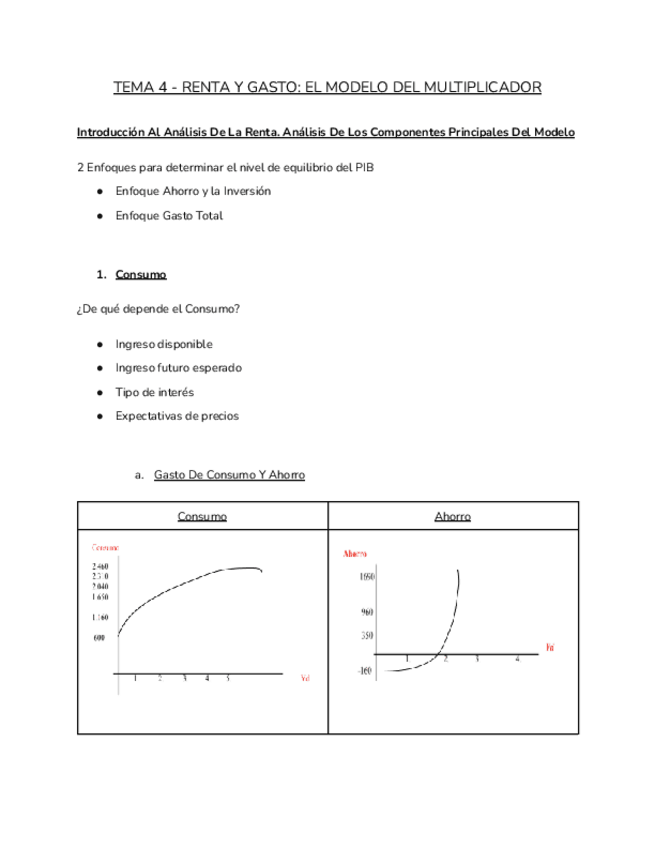 Miniatura del documento TEMA-4-Macroeconomia.pdf