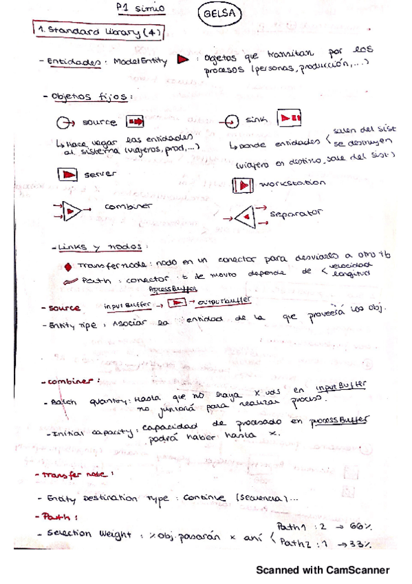 Miniatura del documento MAD II prácticas.pdf