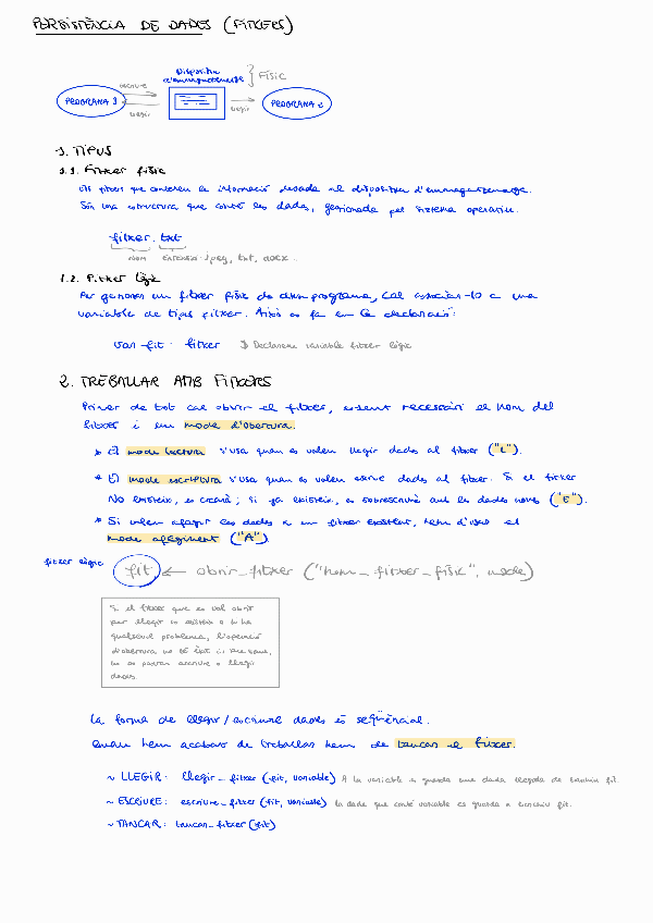 Miniatura del documento FonamentsdeProgramacio1.pdf
