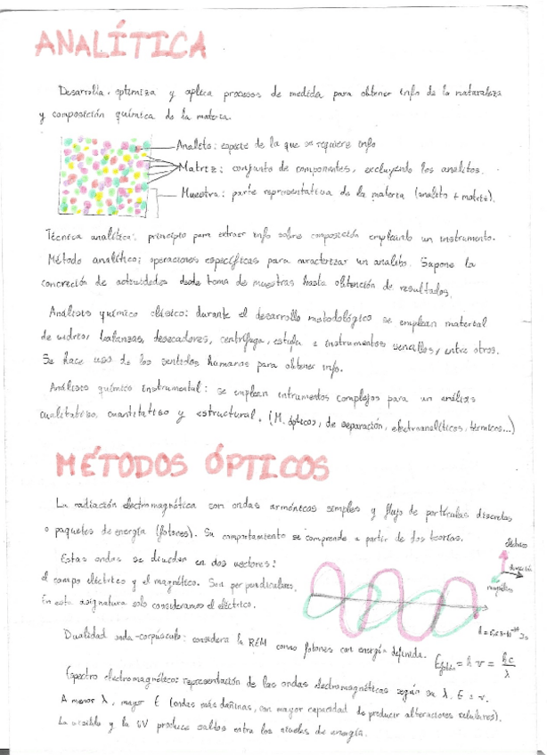 Miniatura del documento Analitica-II-Apuntes.pdf