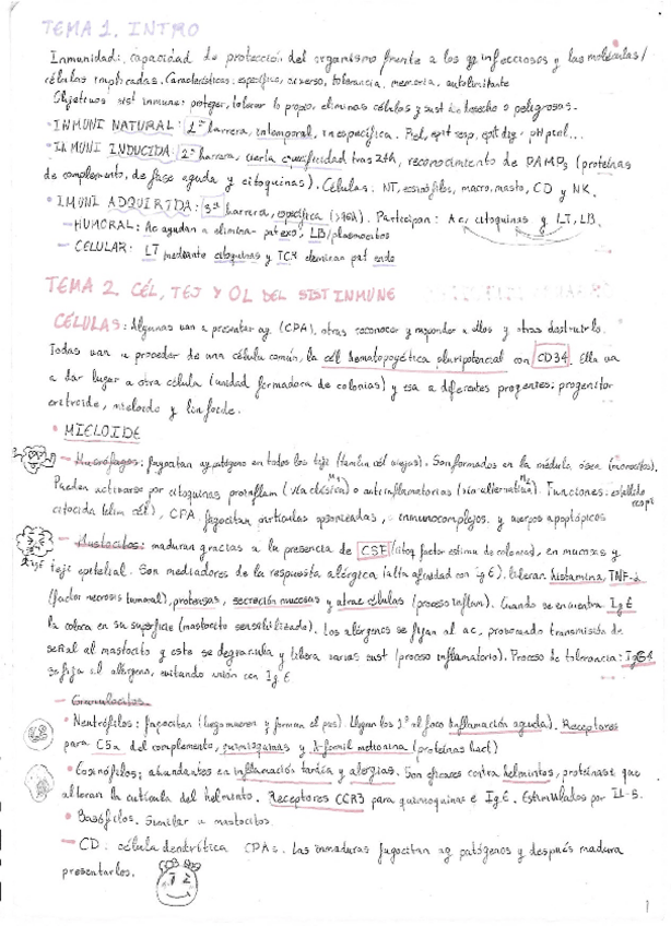 Miniatura del documento Inmunologia-Resumen-Marta-Rodero.pdf