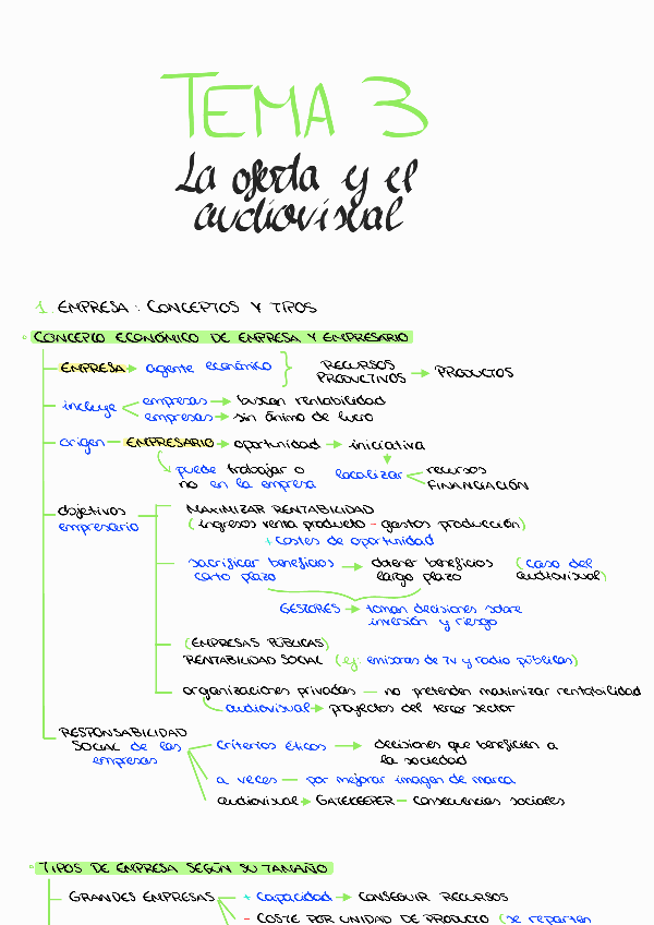 Miniatura del documento ECONOMIA-Tema-3.pdf