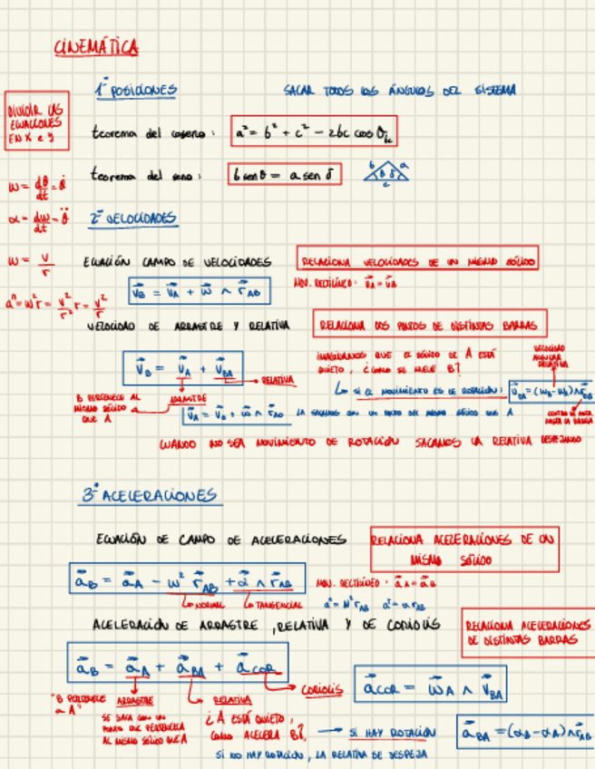Miniatura del documento RESUMEN-1-MAQUINAS.pdf