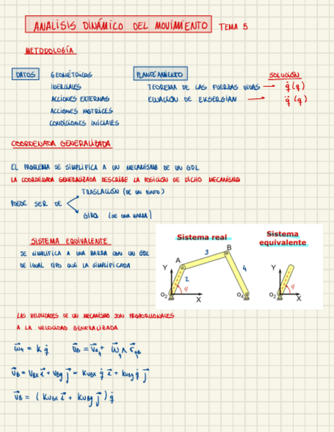 Miniatura del documento RESUMEN-2-MAQUINAS.pdf