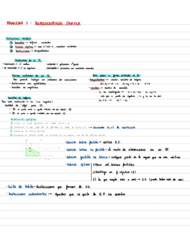 Miniatura del documento P1-Grafica.pdf