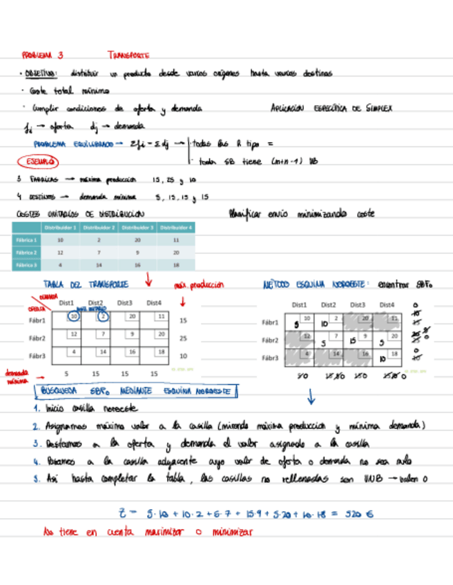 Miniatura del documento P3-TRANSPORTE.pdf