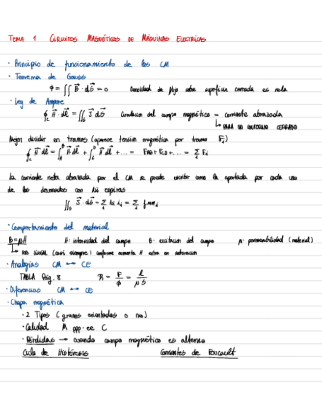 Miniatura del documento RESUMEN-MAQUINAS-ELECTRICAS-parcial-1.pdf