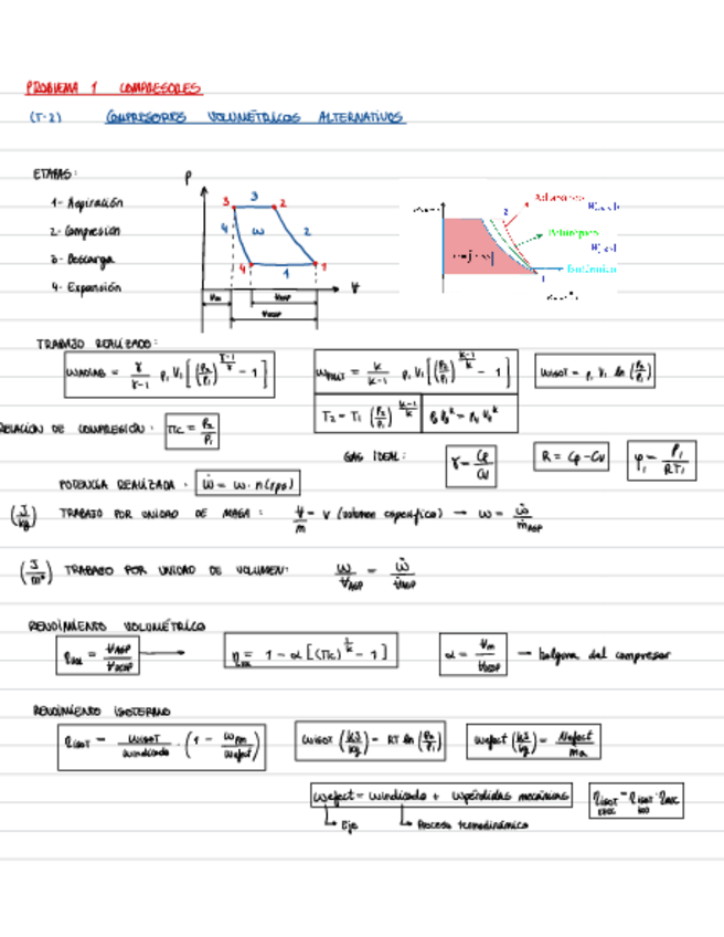Miniatura del documento P1-COMPRESORES.pdf