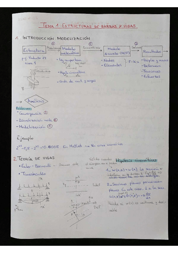 Miniatura del documento Apuntes-Estructuras.pdf