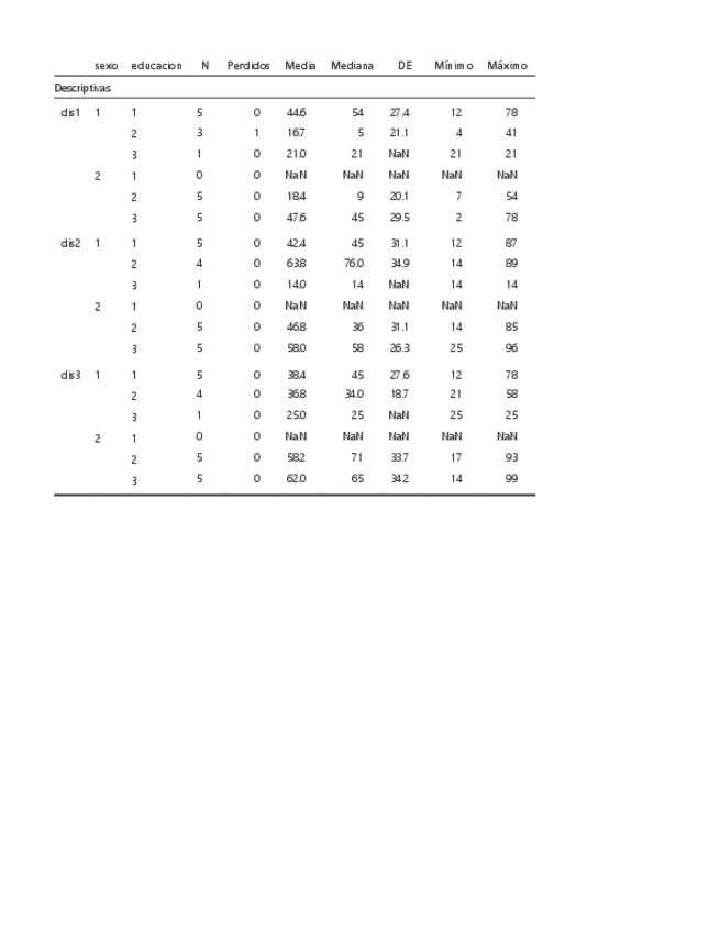 Miniatura del documento Tarea-ensayo.pdf