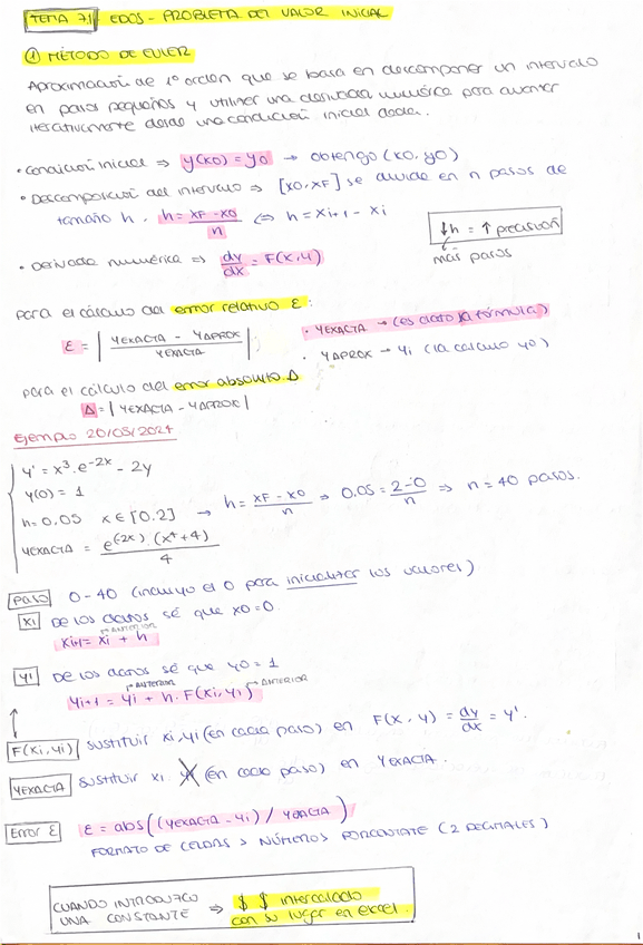 Miniatura del documento Apuntes-metodoEuler.pdf