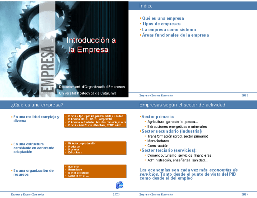 Miniatura del documento EEE-ApuntsEMPRESAintroduccio.pdf