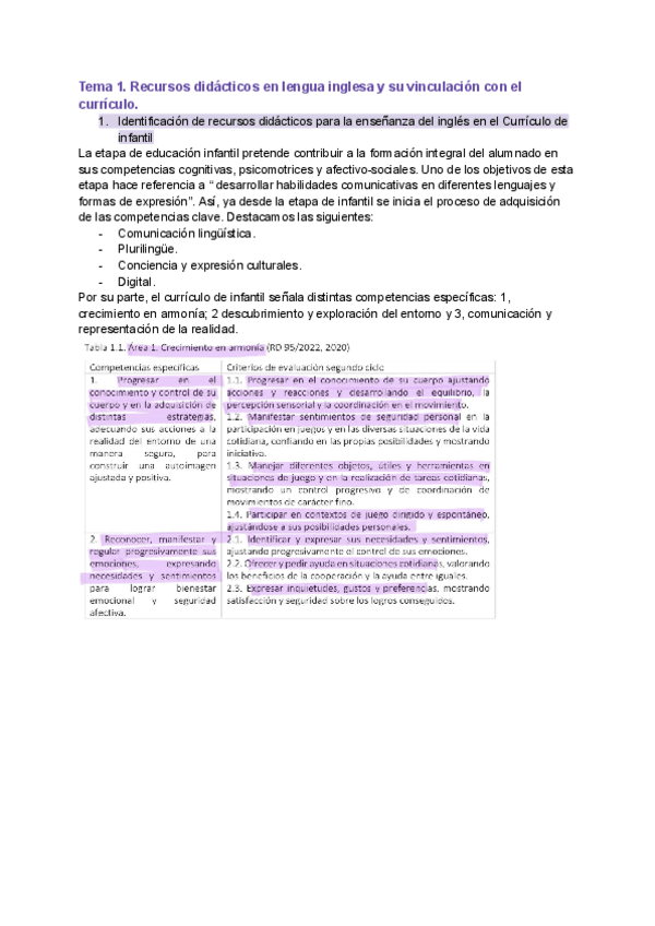 Miniatura del documento Tema-1-recursos-ingles.pdf