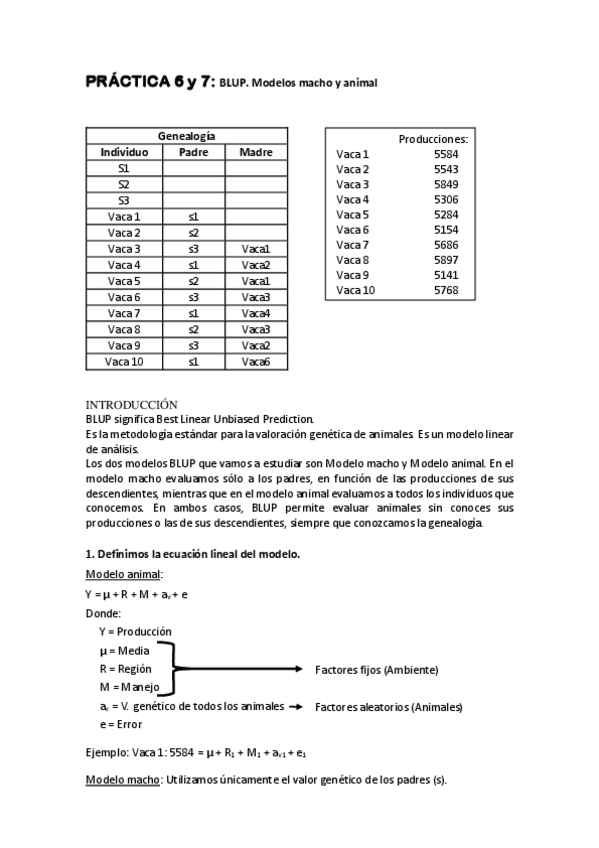 Miniatura del documento Practica-BLUP.pdf