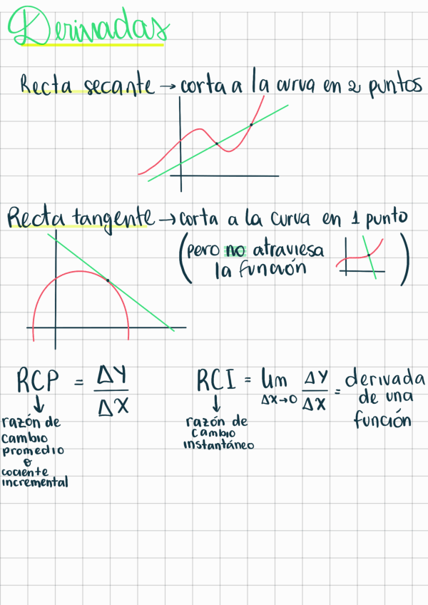 Miniatura del documento Derivadas.pdf