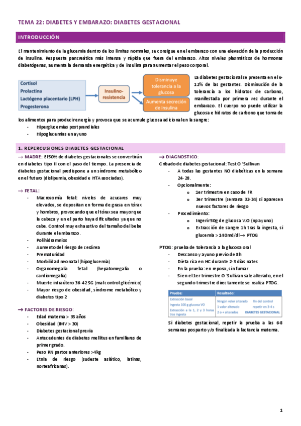 Miniatura del documento Tema-22.pdf