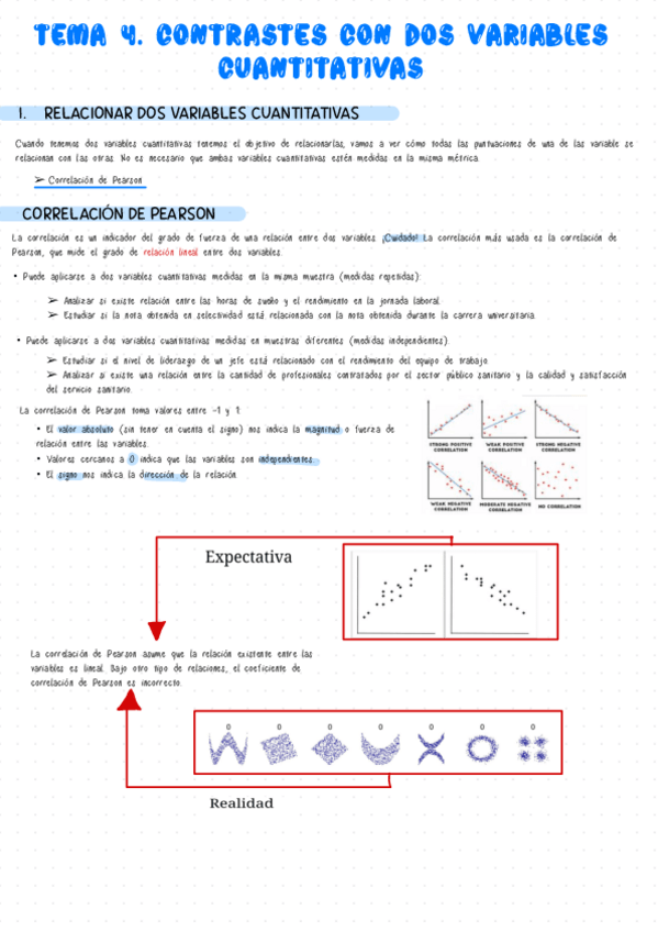 Miniatura del documento TEMA-4.-CONTRASTES-CON-DOS-VARIABLES-CUANTITATIVAS.pdf